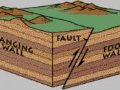English: Hanging wall vs Foot wall - faults are classified by how the two rocky blocks on either side of a fault move relative to each other. The one shown here is a reverse fault. The hanging wall block is always above the fault plane, while the foot wal