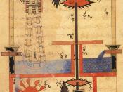 Arabic Machine Manuscript (Orient manuscript 3306)
