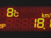 A fuel efficiency meter. (ex. At present, this car needs a liter gas to run 18.1 kilometers.)