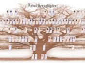 English: Ahnenblatt Family Tree Example