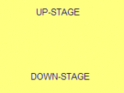 Stage directions
