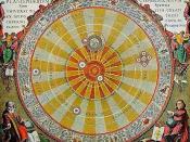 Nicolaus Copernicus - Heliocentric Solar System
