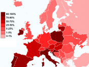 English: Percentage of Catholics by Country