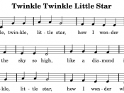 English: Sheet Music for Twinkle Twinkle Little Star.