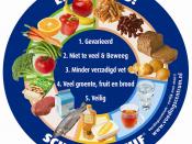 Nederlands: De Schijf van Vijf is een hulpmiddel dat in een oogopslag laat zien hoe je gezond kunt eten. De 5 vakken laten zien met wat voor soort producten je je lichaam gezond kunt houden. Kies liefst elke dag producten uit alle vakken en varieer zo vee