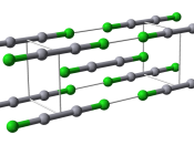 Ball-and-stick model of the unit cell of calomel, mercury(I) chloride, Hg 2 Cl 2 . Structural data from the CrystalMaker 8.1 structure library, originally from Calos N J, Kennard C H L, Davis R L (1989) Zeitschrift für Kristallographie 187:305-.