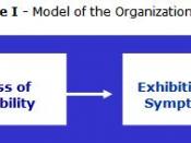 English: Organizational Change causes a loss of stability which results in the development of a predictable and measurable set of symptoms within an organization. When a significant number of these symptoms are present simultaneously, an organizational lo
