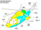 EH101 Merlin drawing with view of Airframe Materials, now known as AgustaWestland AW101