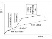 Figure 4: Design strategies to enhance the EVR of a product.